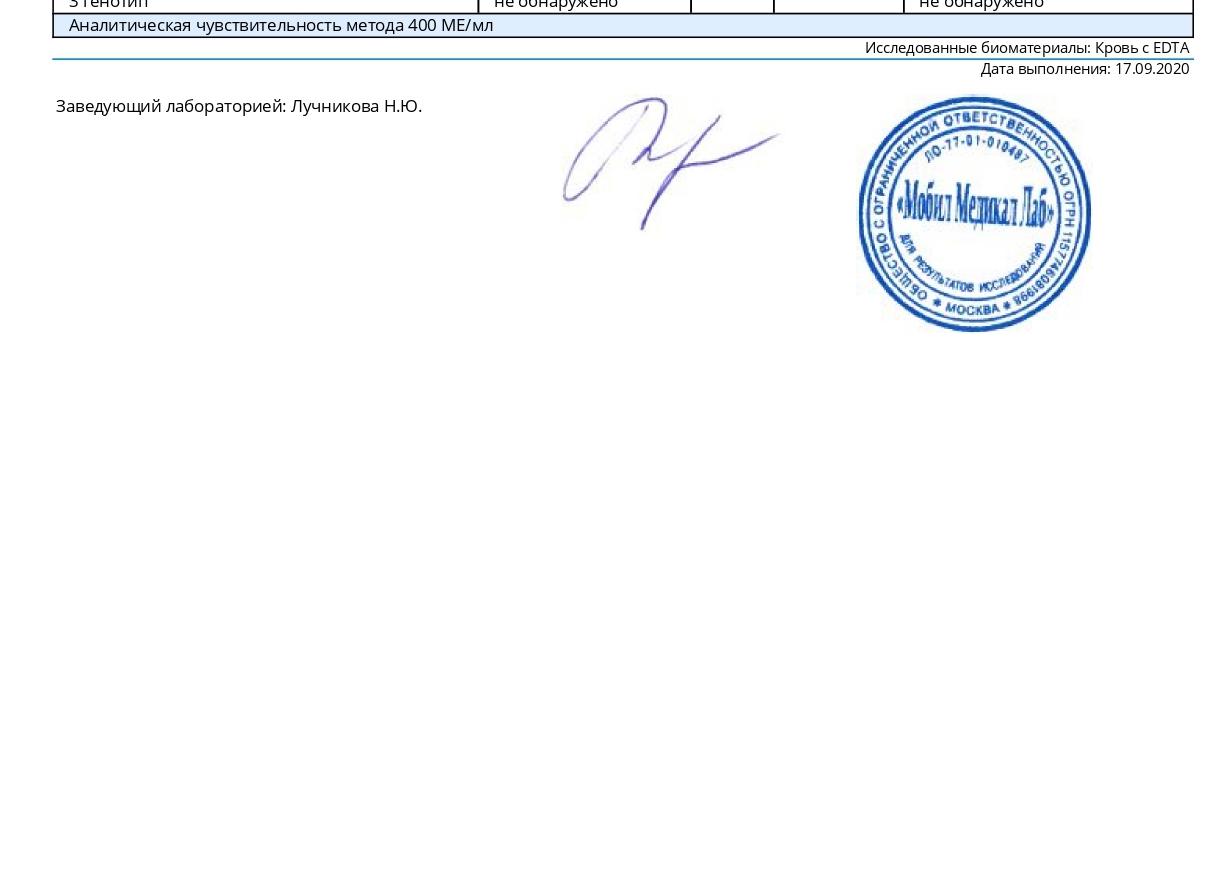 Анализ крови на гепатит с пцр