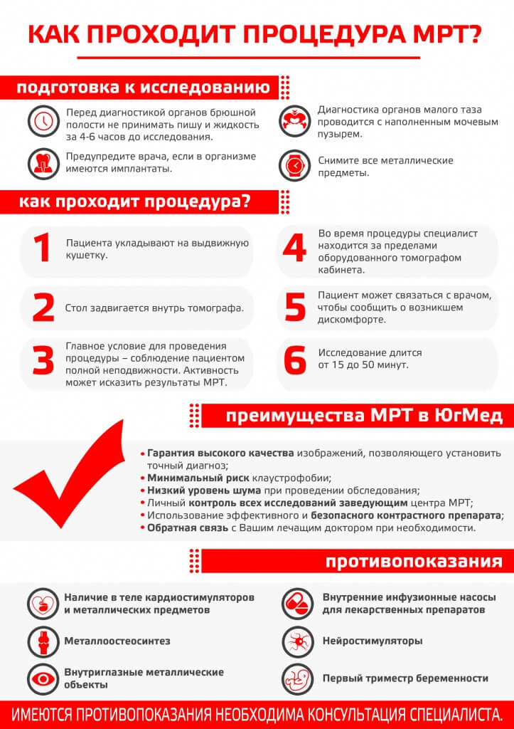Мрт зачем делать