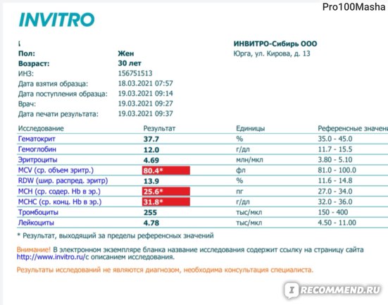 Мснс что это такое в анализе крови