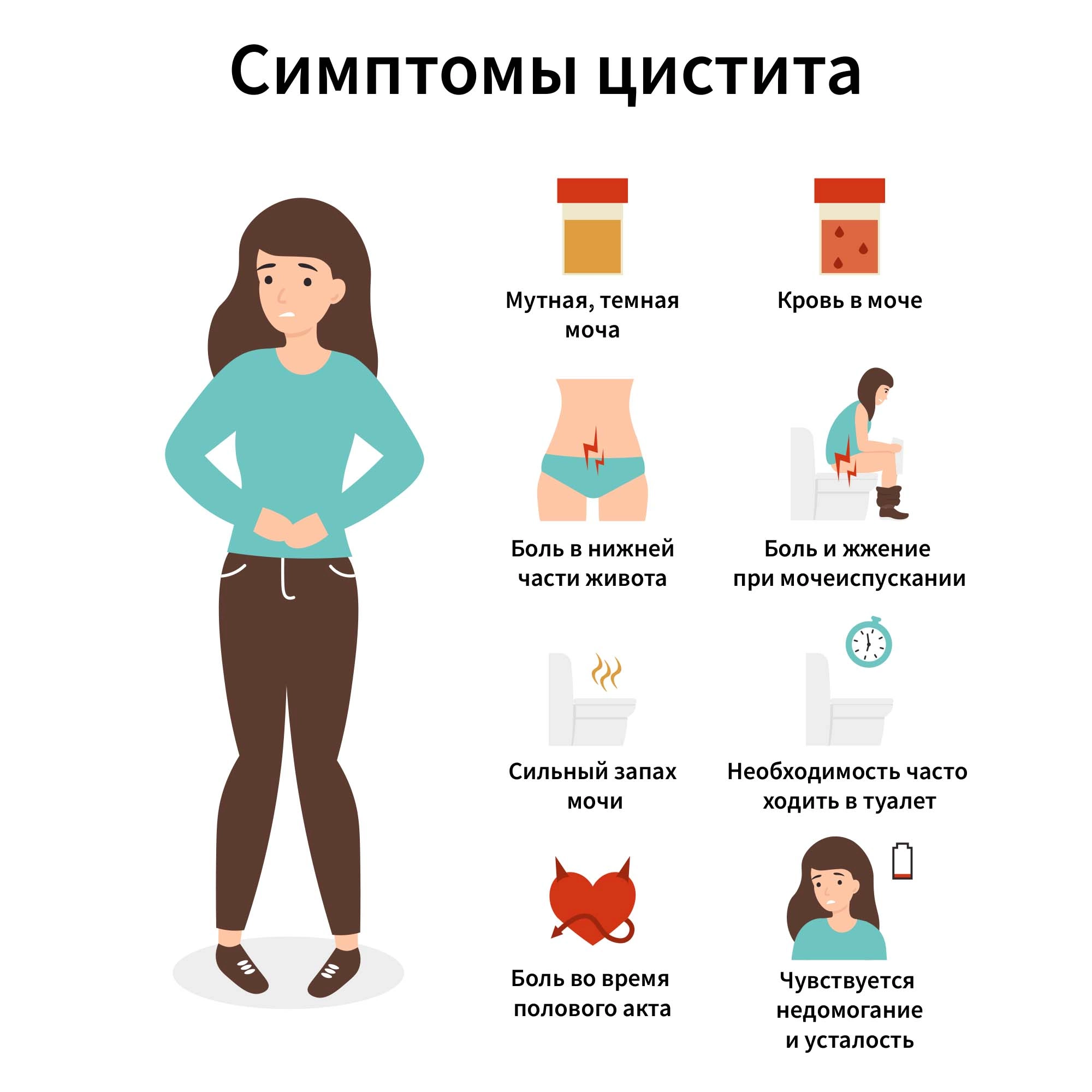 Мутная моча у женщины