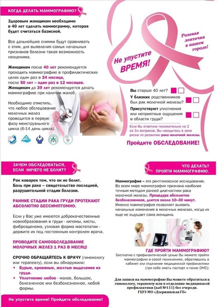 На какой день цикла делать маммографию молочных желез в 40 лет