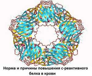Норма срб в крови у женщин после 50 лет