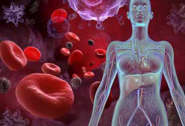 Почему не поднимается гемоглобин