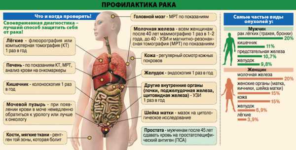 Признаки реконверсии ккм что это